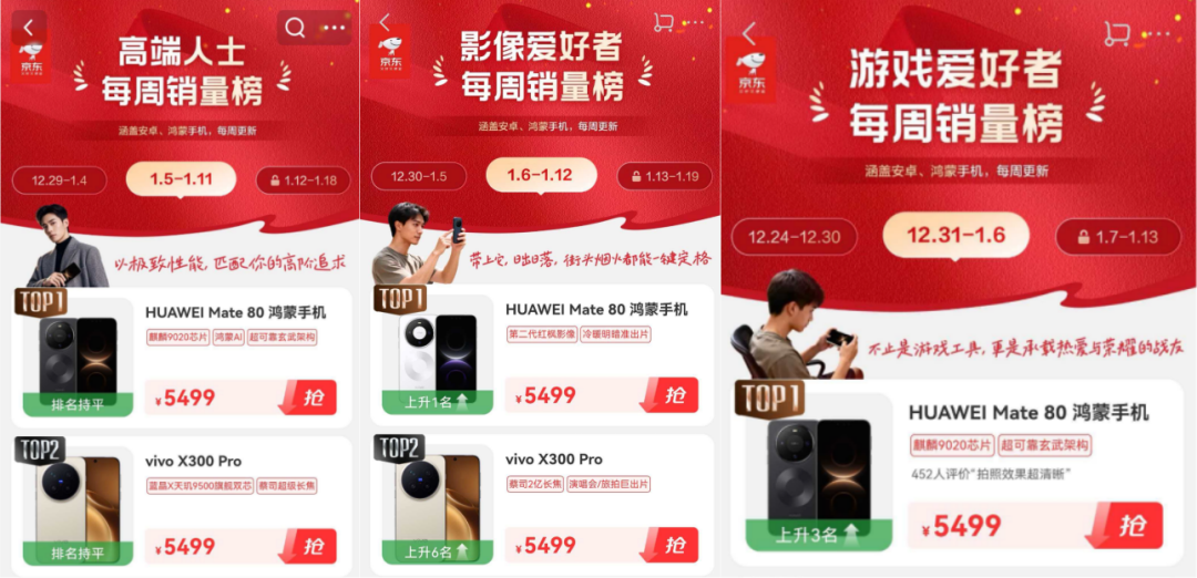 2026年,手机行业迎来“人群细分”时代?