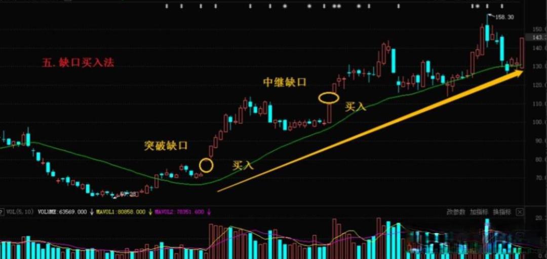 你见过炒股最惨的有多惨?