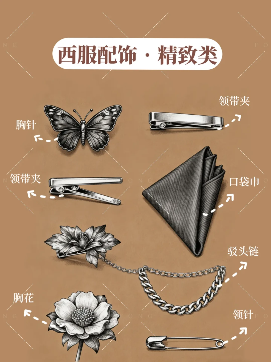 西装穿搭|提升西服品味的小tips ⚠️