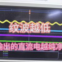 纹波对电脑硬件有危害吗？