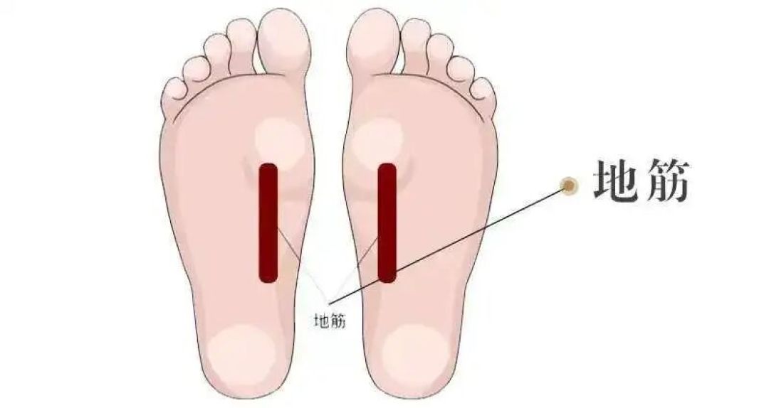 买给内在小孩的礼物（上篇）