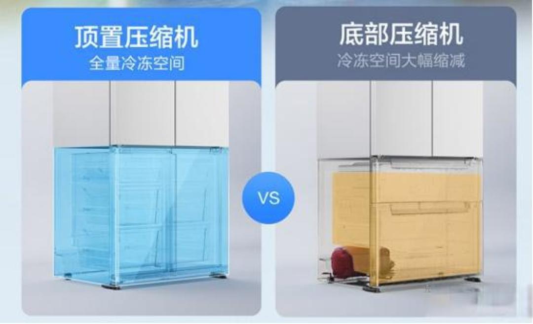 2026十字门冰箱避坑指南！10款高性价比十字门冰箱推荐，看完再买不踩坑！（1月版）