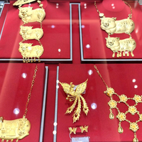 新年第一天，金饰克价还在跌