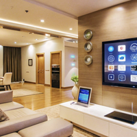 米家全屋智能是无缝协同还是生态割裂？2000+用户观点大碰撞