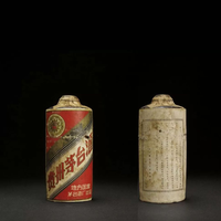 茅台还值得收藏吗？45%用户认为金融属性退潮，55%坚持长期价值