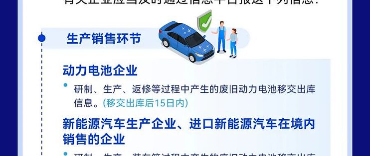 三问+一图，读懂《新能源汽车废旧动力电池回收和综合利用管理暂行办法》_汽车蓄电池_什么值得买