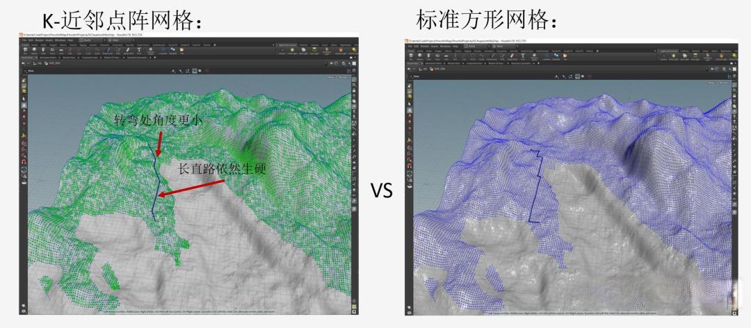 Houdini道路网络生成(一)——多种道路类型组合生成