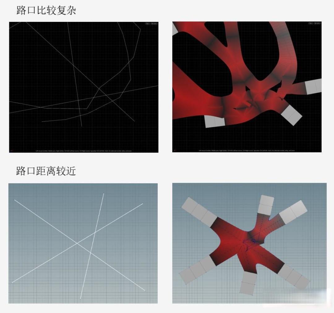 Houdini道路网络生成(三)——路网Mesh生成