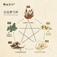 🌿把山野静谧腌进日常｜DrWong野山空行线香太治愈了