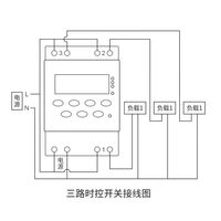 正泰时控开关如何调，详细视频教程。#汉中同城 #灯具批发 #正泰电器 #正泰电线 #时控开关设置方法