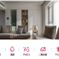 哪些好物让你体验到「未来已来」的居家幸福感？