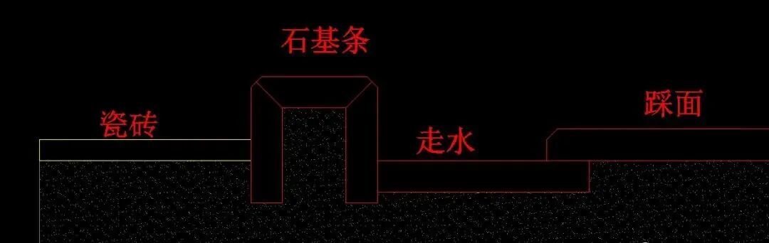 淋浴间石材地面的做法及案例欣赏