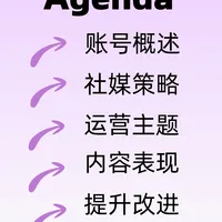 海外社媒运营案例分析 | Anker