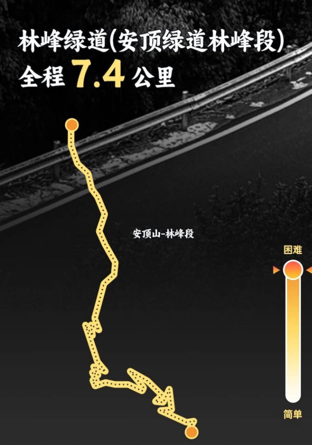 沿江、环湖、湿地...杭州10大宝藏骑行路线推荐!