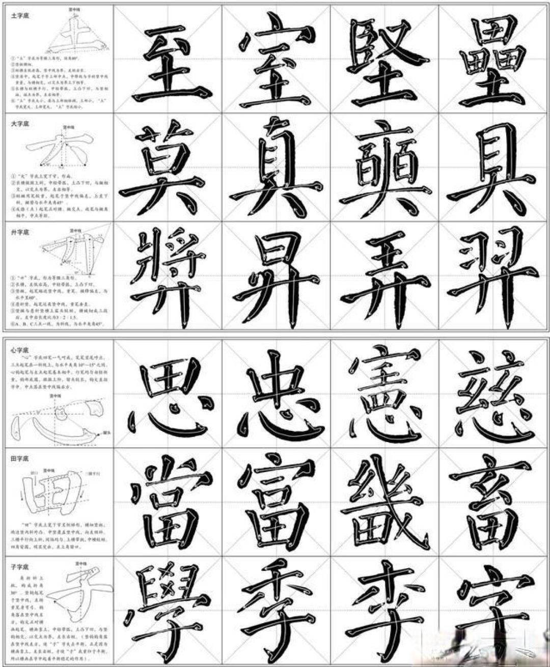71岁颜真卿巅峰之作:《颜勤礼碑》新手入门指南30天练出颜筋柳骨