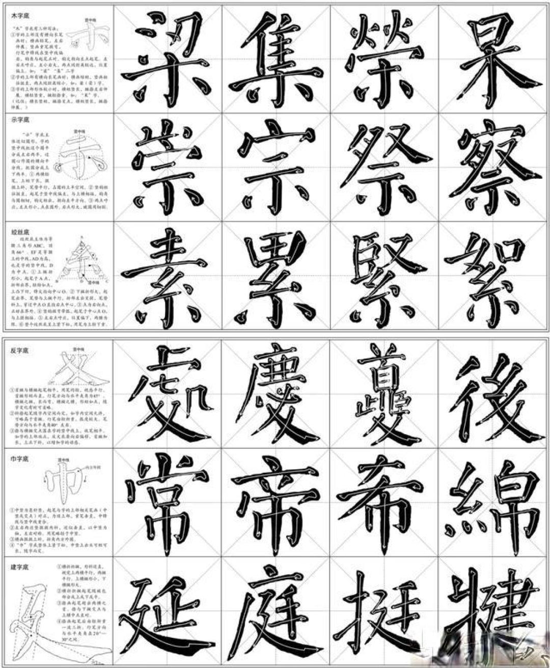 71岁颜真卿巅峰之作:《颜勤礼碑》新手入门指南30天练出颜筋柳骨