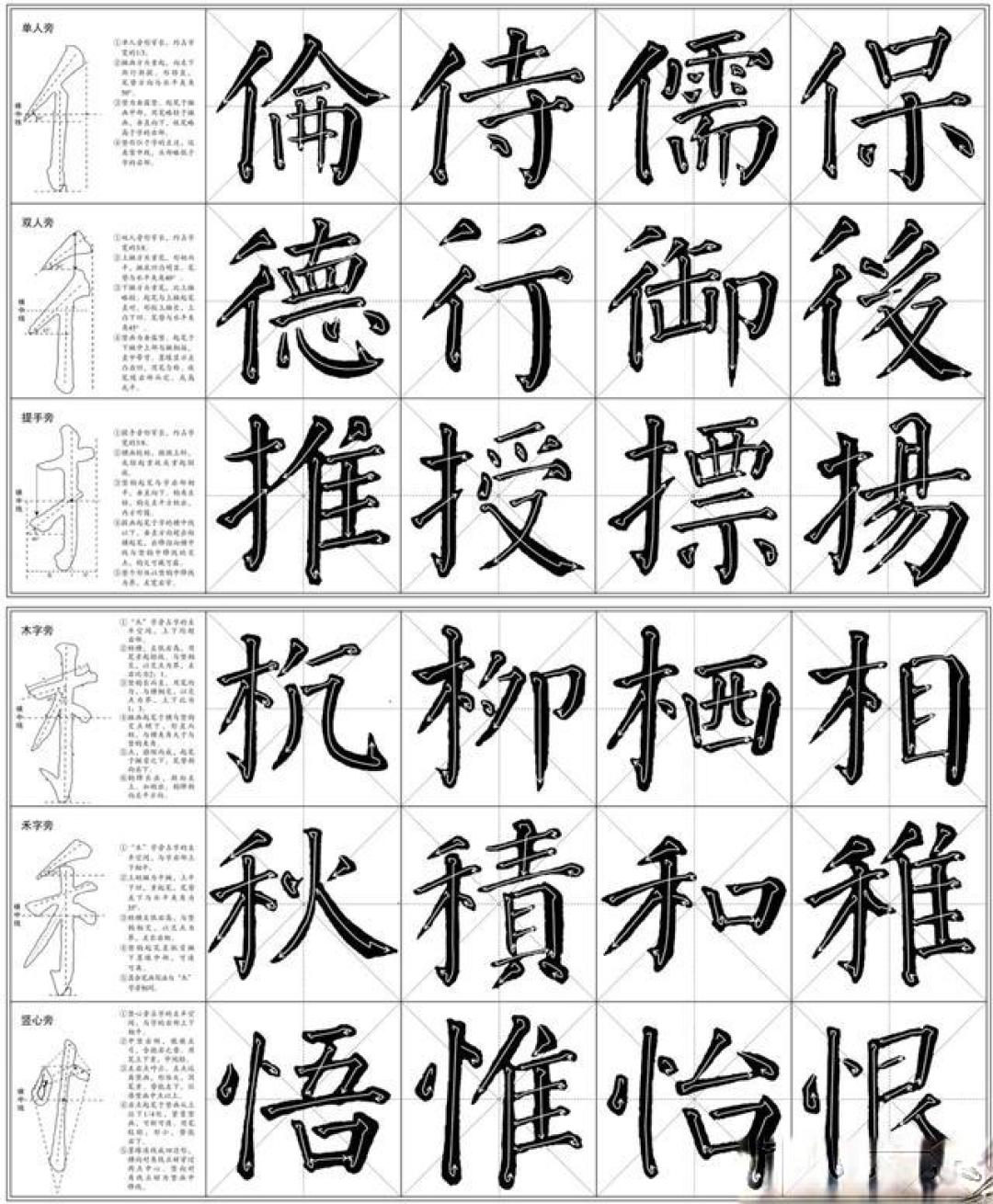 71岁颜真卿巅峰之作:《颜勤礼碑》新手入门指南30天练出颜筋柳骨