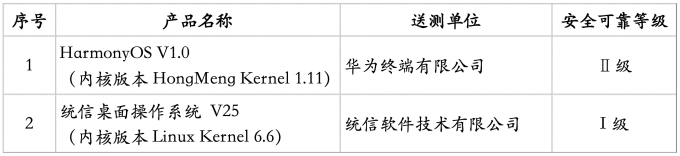 笔记本电脑