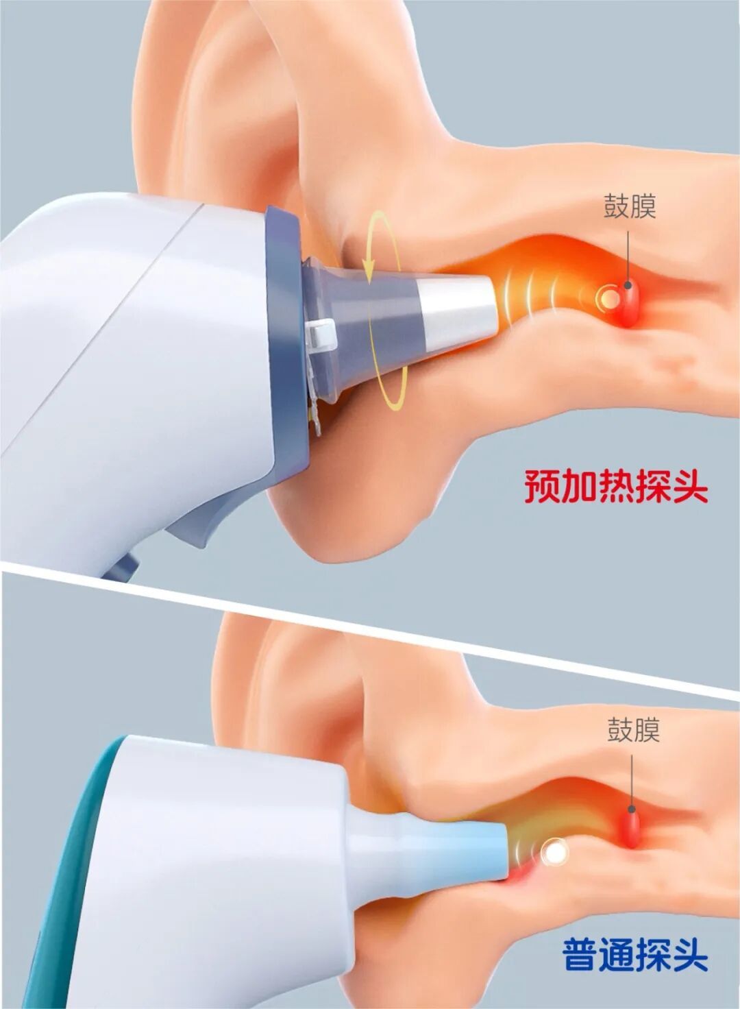 鼻病毒高发期,宝宝体温怎么老测不准?