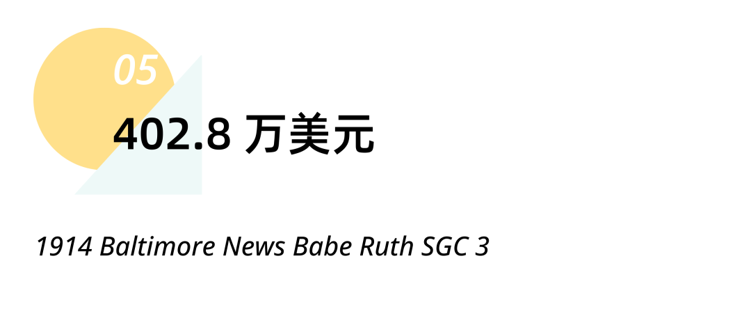 盘点 | 2025 球星卡成交 Top 10