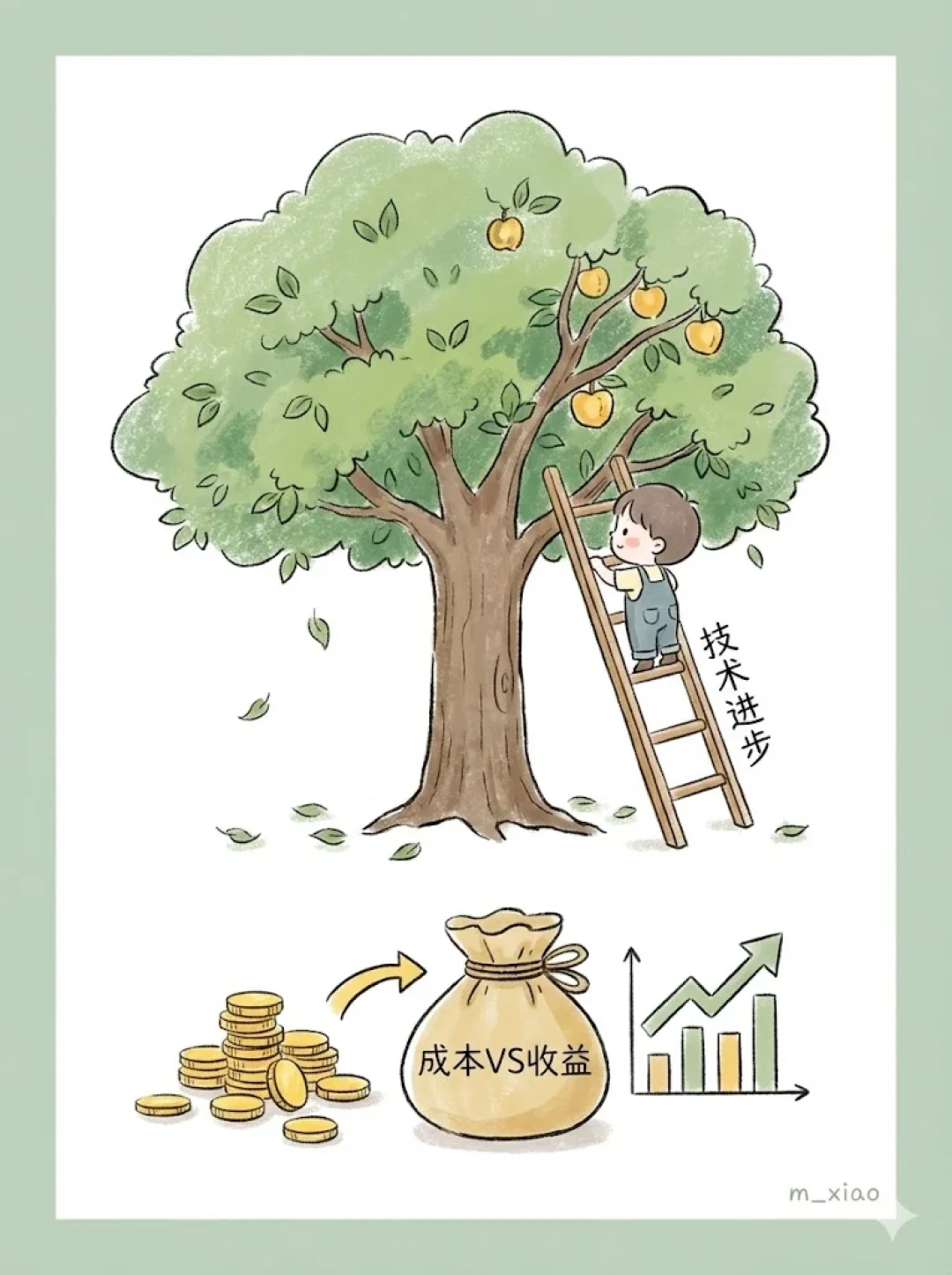 谁说:石油真的要凉了?