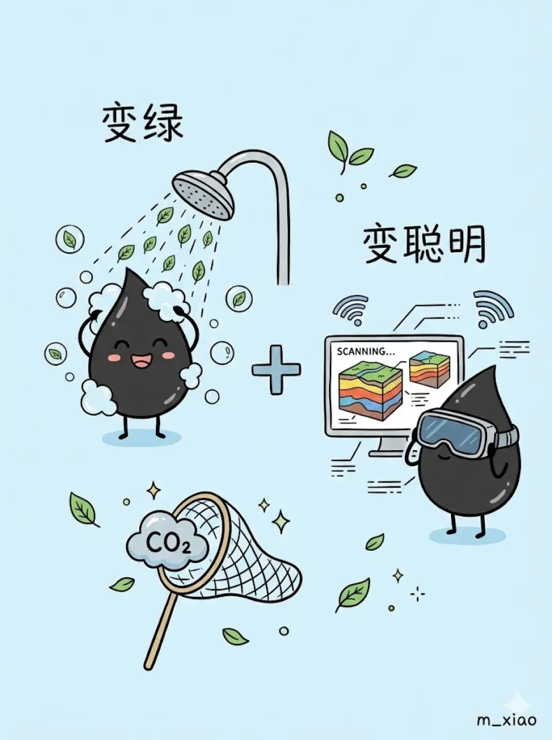 谁说:石油真的要凉了?