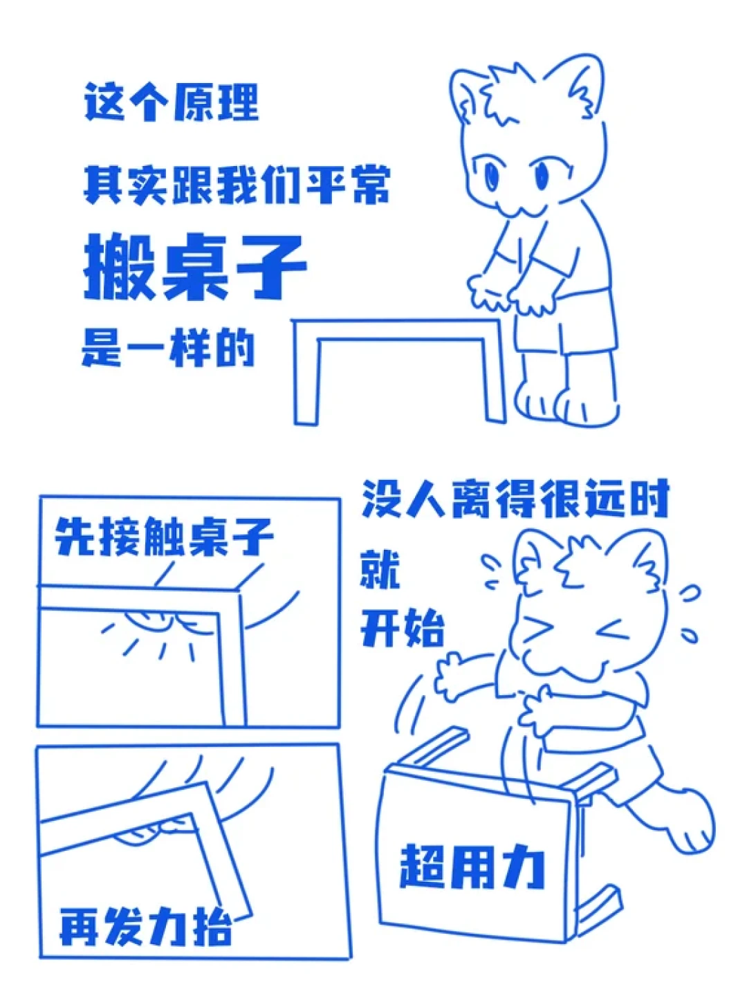 格斗小猫|打拳要放松,只在出拳一瞬间紧绷