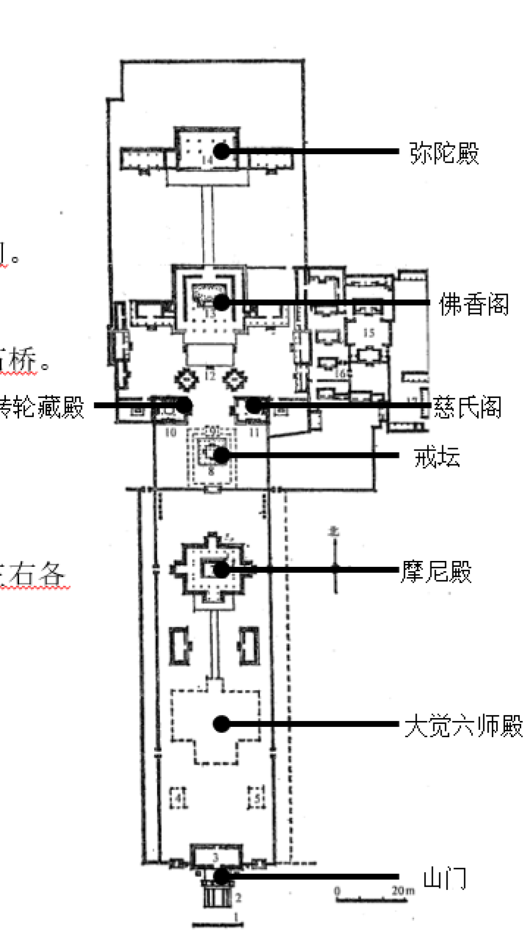 中国建筑史05宗教建筑