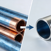 纯铝空调 vs 全铜空调？我们汇总了128位用户真实体验，结论在这