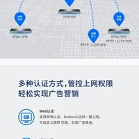 一文看懂 | TP-LINK | 域联 YLR405-LE 双核多WAN口千兆企业VPN路由器