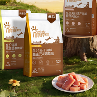 国产猫粮 vs 进口猫粮？200+真实用户观点告诉你答案