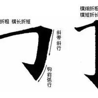 毛笔楷书入门笔画教程