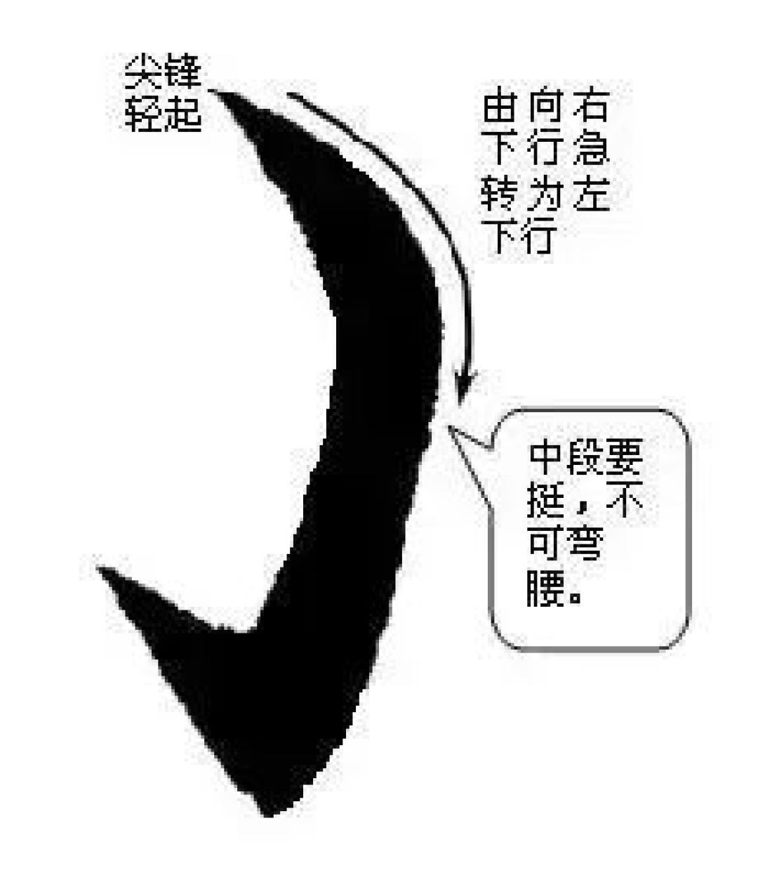 毛笔楷书入门笔画教程_书写工具_什么值得买