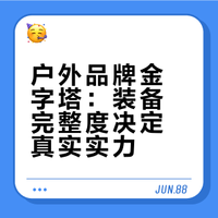 揭秘户外品牌：真正的差距在于装备全不全