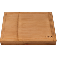 50-300元菜板，保姆级选购攻略，直接抄作业