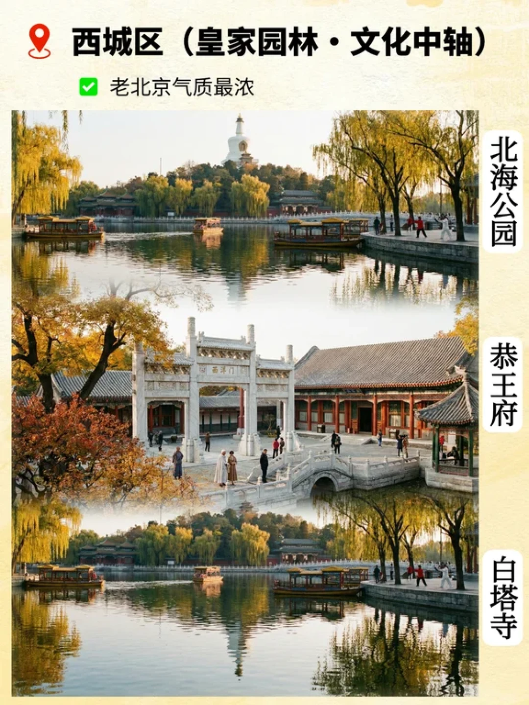 🗺️ 北京秒懂地图|这样玩最清楚!