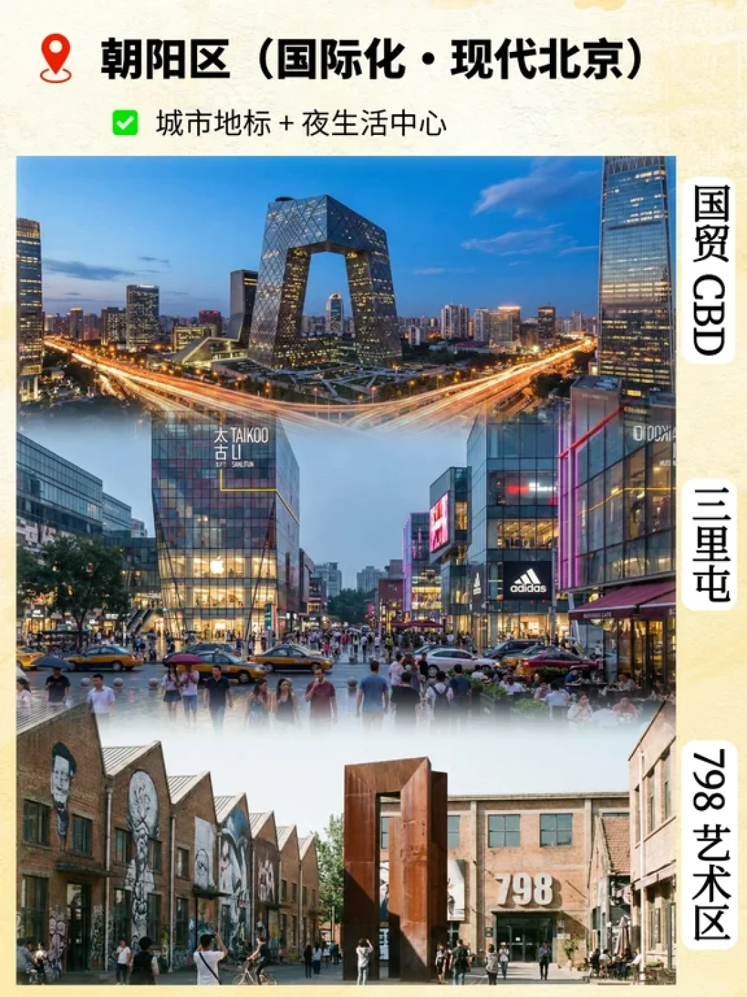 🗺️ 北京秒懂地图|这样玩最清楚!