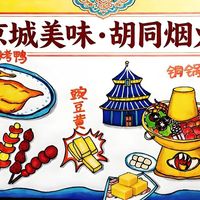 北京烤肉怎么选？这几家为什么能一直有人吃
