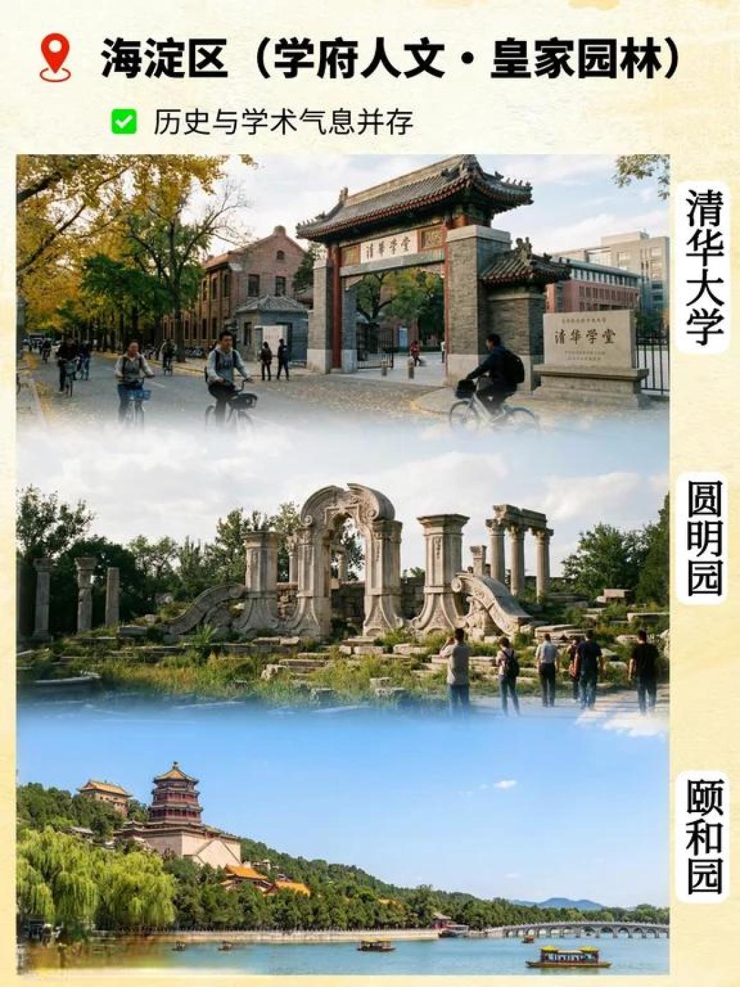🗺️ 北京秒懂地图|这样玩最清楚!