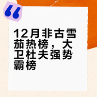 茄客必看｜12月最受欢迎非古雪茄排行榜