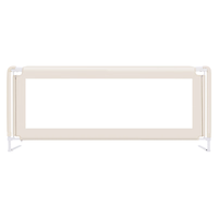 我认为相对安全的4款婴儿围栏性能对比