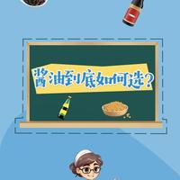 新华健康｜酱油到底如何选？