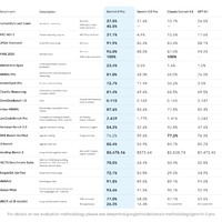 主流AI角色产品哪家强？功能体验大PK，1000+用户观点深度碰撞