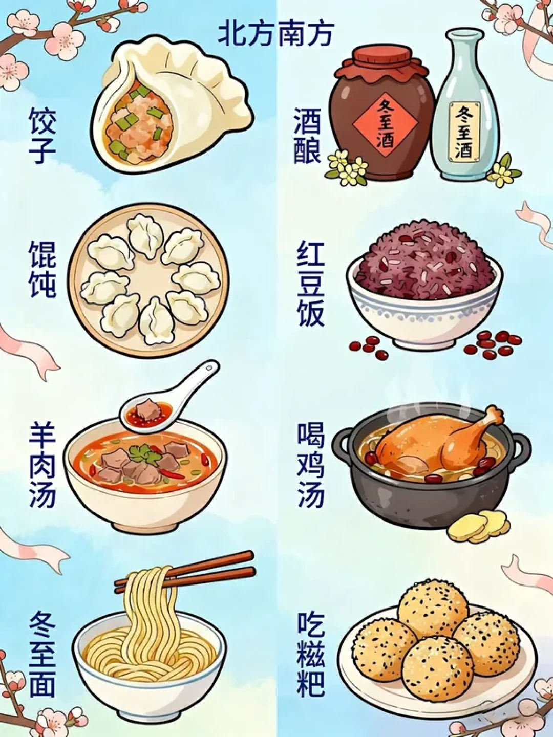 🥟冬至食俗｜南甜北咸，一碗人间暖
