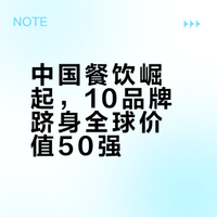 全球餐饮价值前50强,中国品牌占了10个