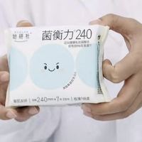 跟风入的宝藏！无荧光剂+满臀防漏，0.12cm透气到不想换 