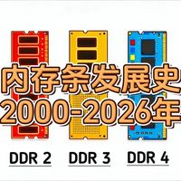 内存发展史：从DDR1到DDR6的迭代与突破！