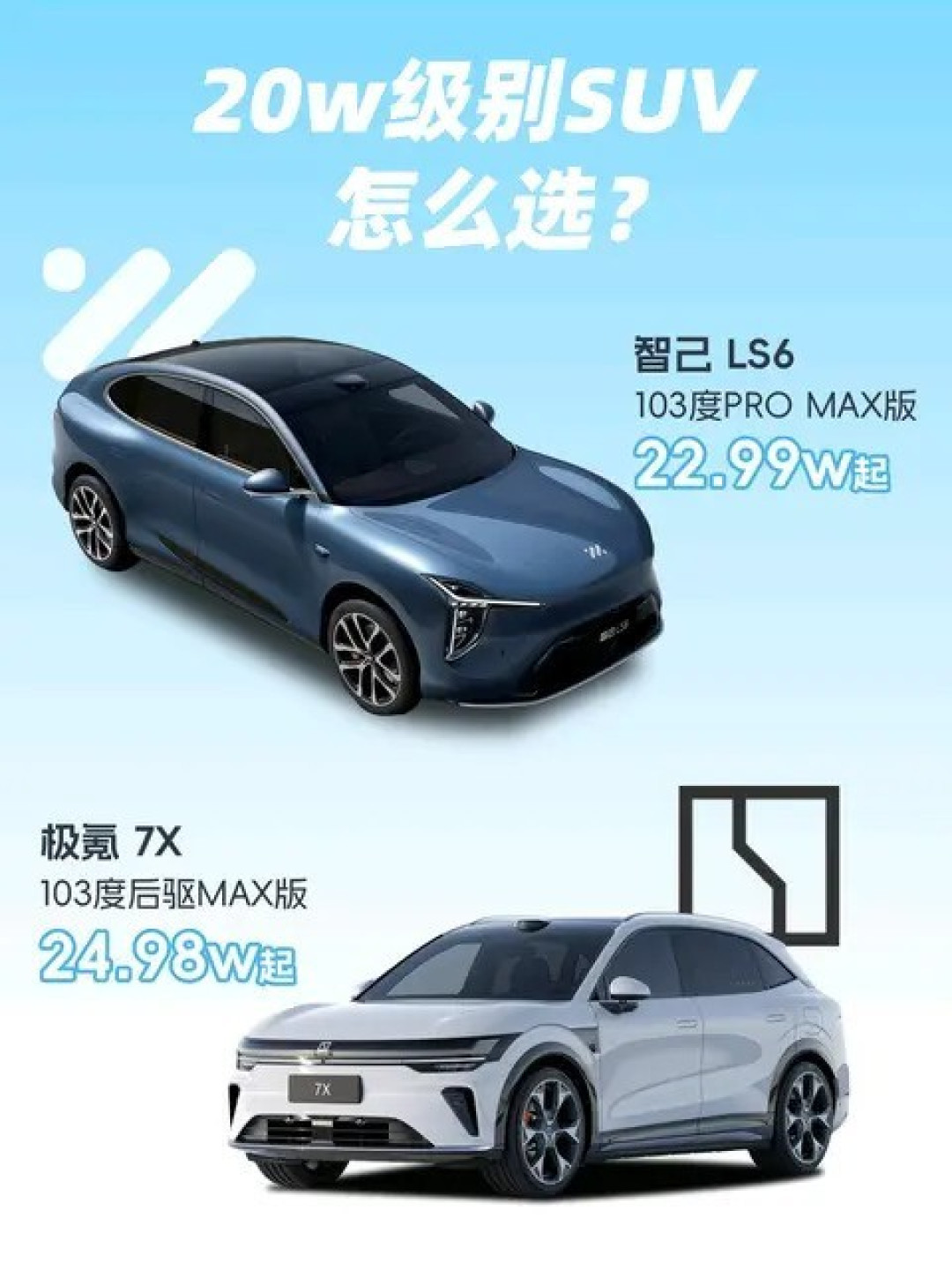 智己LS6与极氪7X对决:智能驾驶与豪华体验的巅峰较量