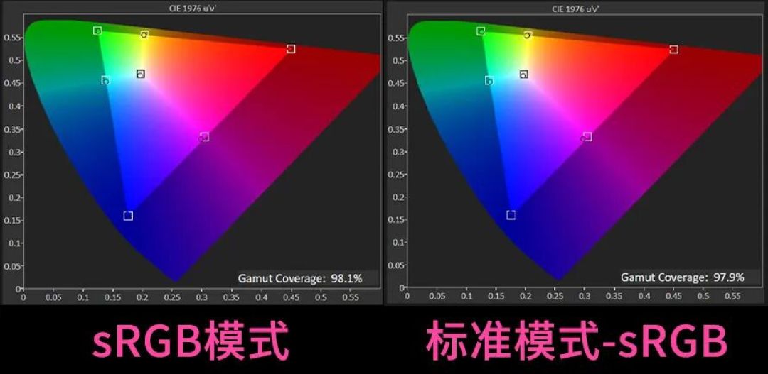 微星MPG 272QRF X36显示器评测:搭载G-SYNC Pulsar,清晰画面助你瞄更准