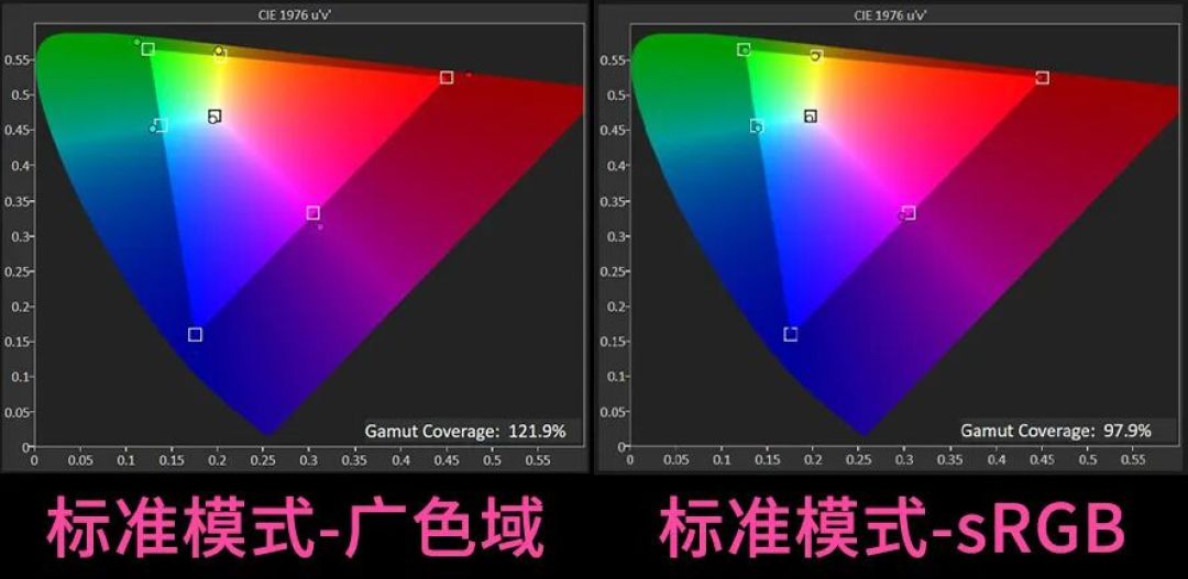 微星MPG 272QRF X36显示器评测:搭载G-SYNC Pulsar,清晰画面助你瞄更准